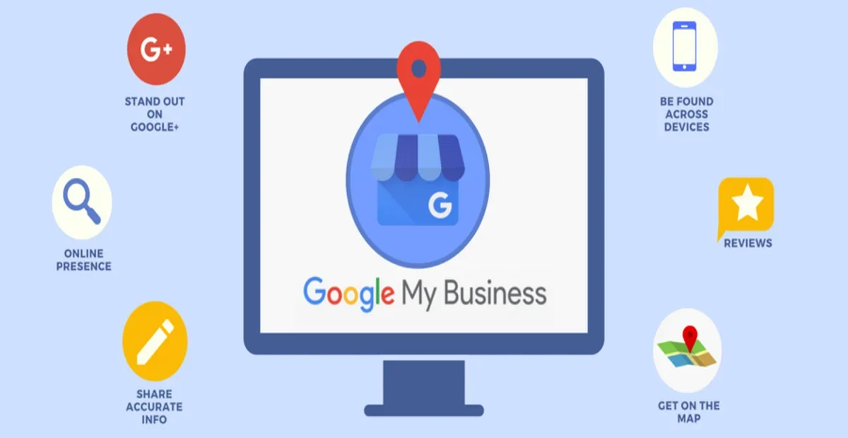 Importance of GMB Optimization for HVAC Companies in Texas